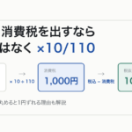 税込11,000円に10÷110を掛けて消費税1,000円、差し引いて税抜10,000円になる流れの図
