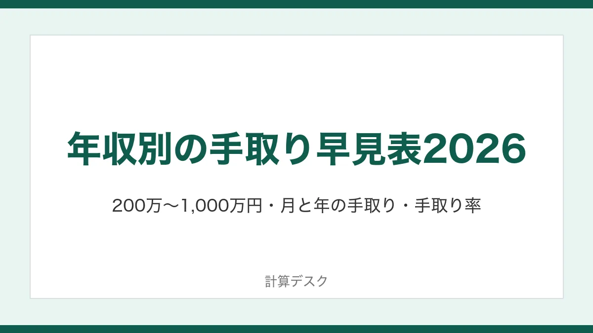 年収別の手取り早見表2026：200万〜1,000万円・月と年の手取り・手取り率